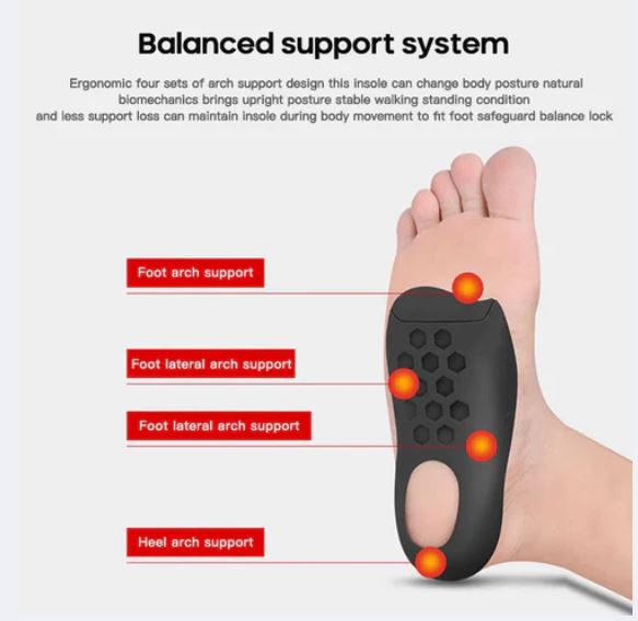 🦶 Semelles Orthopédiques – Confort & Soutien pour Pieds Plats